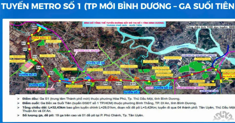 9 tuyến metro được TP.HCM ưu tiên đầu tư - L Holding